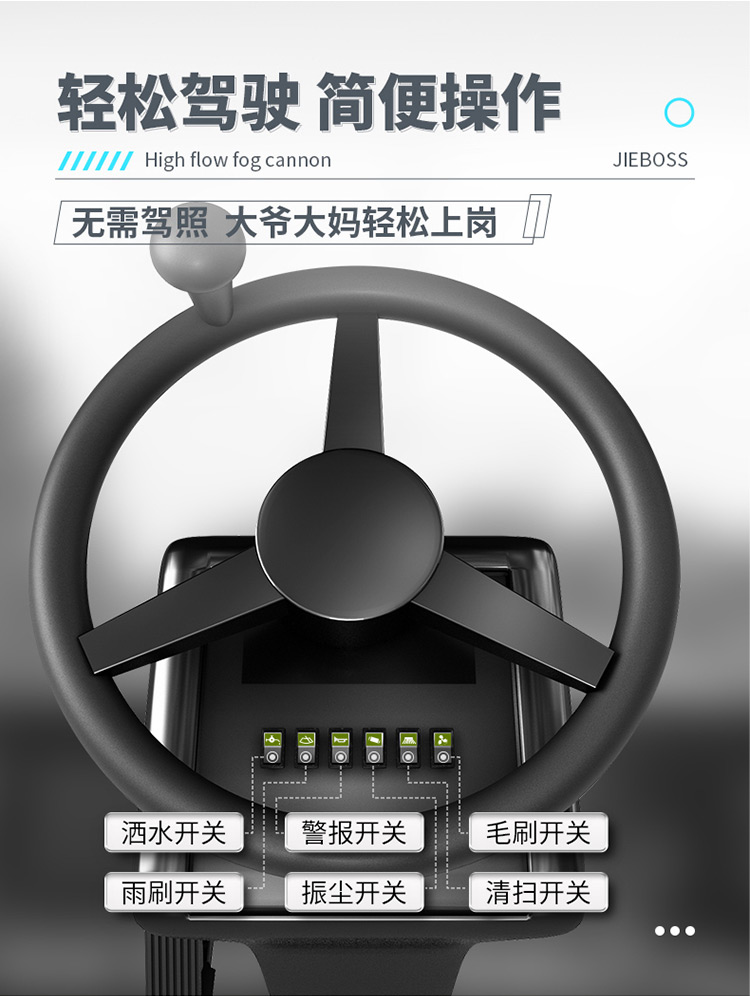 全封閉駕駛式電動(dòng)掃地車1980 全封閉駕駛式電動(dòng)掃地車1980